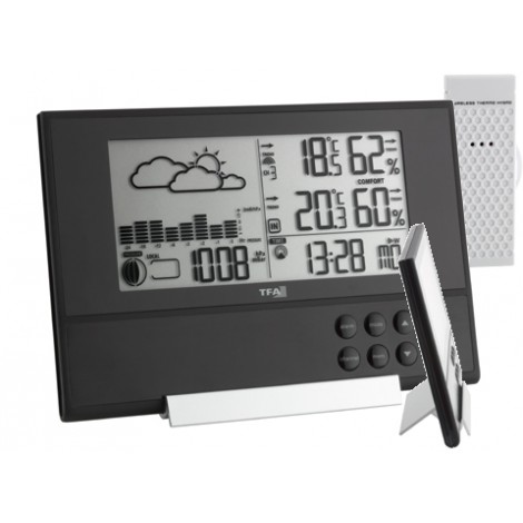 Esa Elektronik-  Gaz Dedektör Ölçüm Test ve Kalibrasyon Cihazları