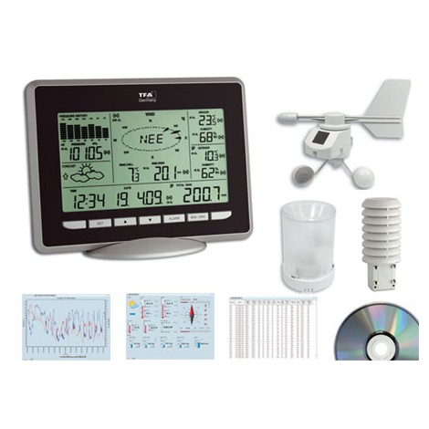 Esa Elektronik-  Gaz Dedektör Ölçüm Test ve Kalibrasyon Cihazları