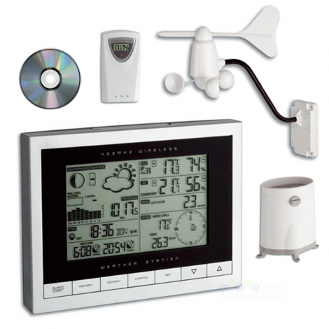 Esa Elektronik-  Gaz Dedektör Ölçüm Test ve Kalibrasyon Cihazları